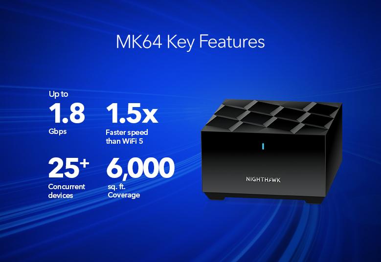 MK64 Key Features